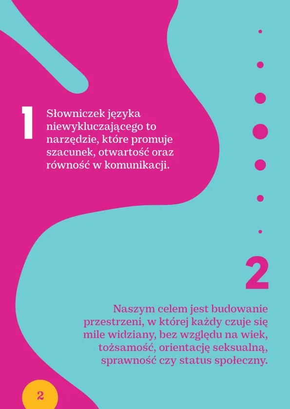 Opis Słowniczka:Słowniczek języka niewykluczającego to narzędzie, które promuje szacunek, otwartość oraz równość w komunikacji. Naszym celem jest budowanie przestrzeni, w której każdy czuje się mile widziany, bez względu na wiek, tożsamość, orientację seksualną, sprawność czy status społeczny. 