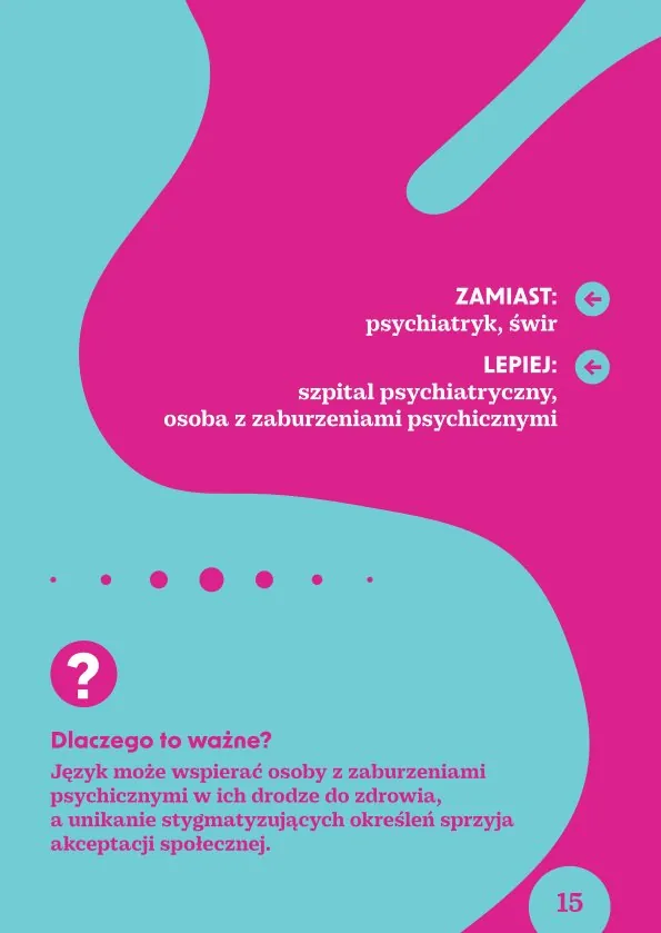 Zamiast: psychiatryk, świr Lepiej: szpital psychiatryczny, osoba z zaburzeniami psychicznymiDlaczego to ważne? Język może wspierać osoby z zaburzeniami psychicznymi w ich drodze do zdrowia, a unikanie stygmatyzujących określeń sprzyja akceptacji społecznej.